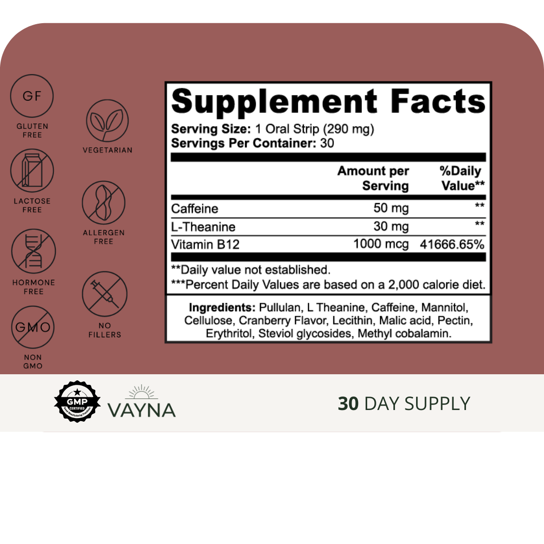 Focus Strips